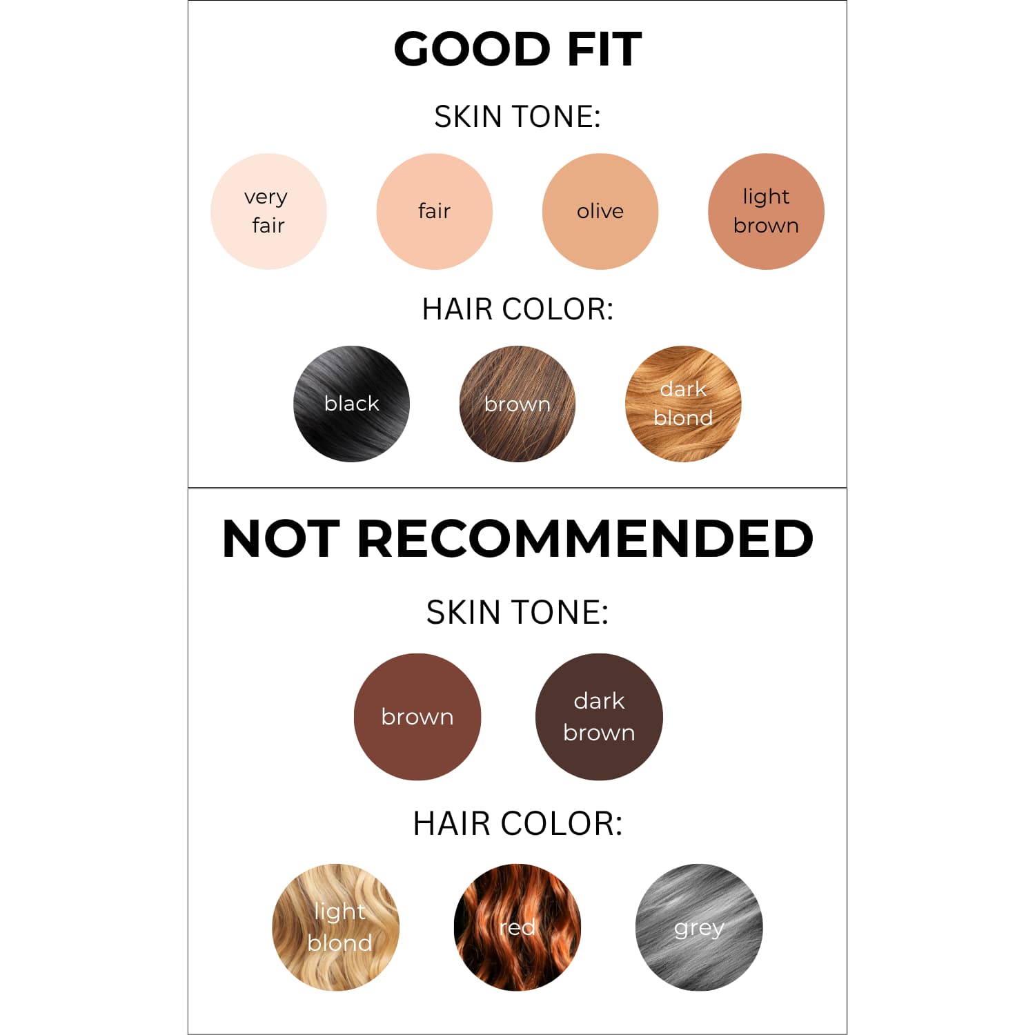 good fit for skin tones and hair colors chart and not recommended