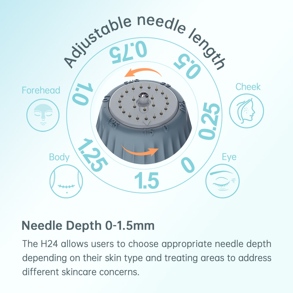 <img src="image.png" alt="adjustable hydra needle how to adjust the length ">