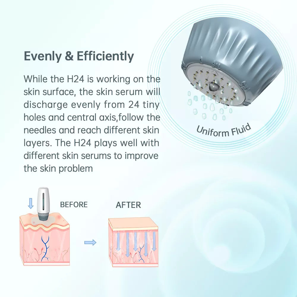 benefits of using adjustable hydra needle microneedling serum applicator