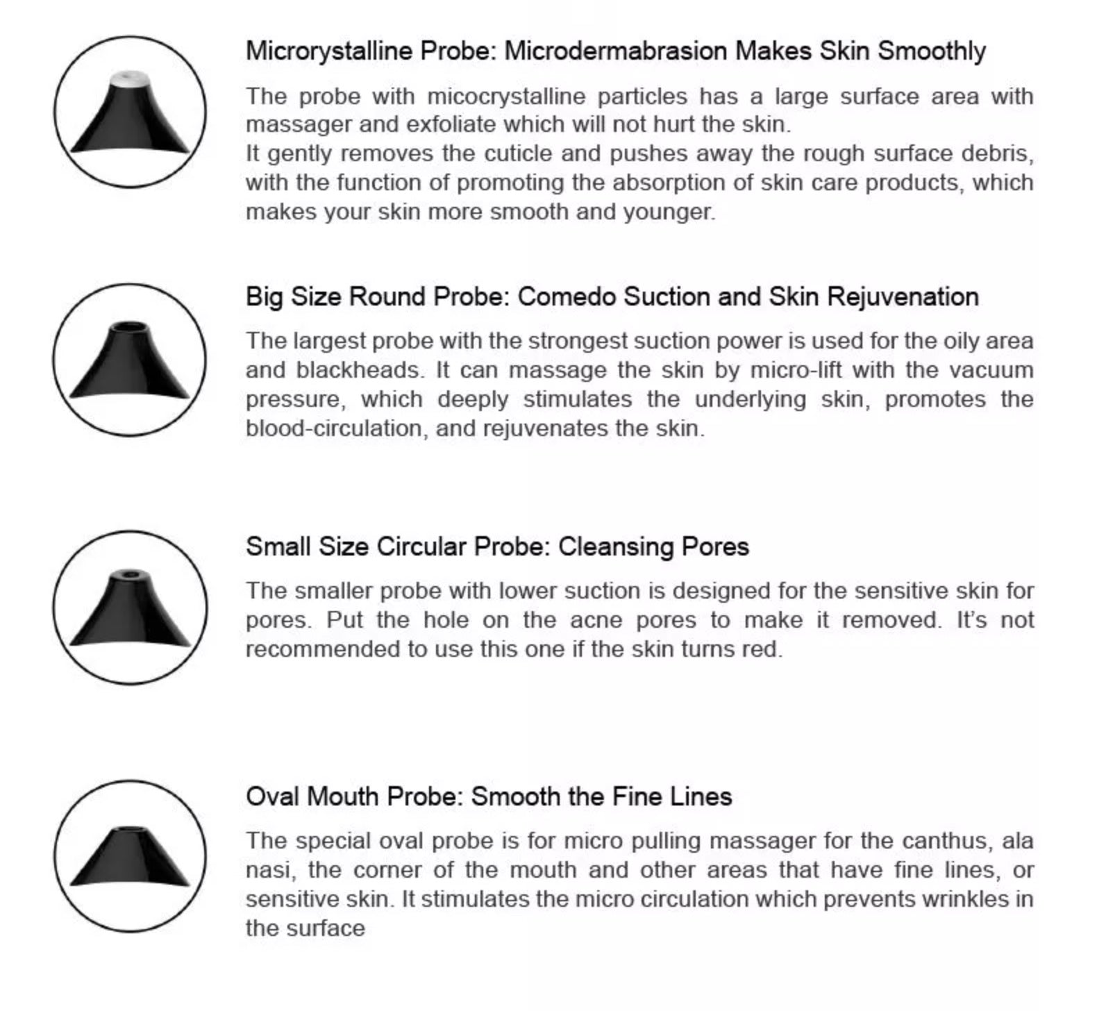 description of different attachment heads